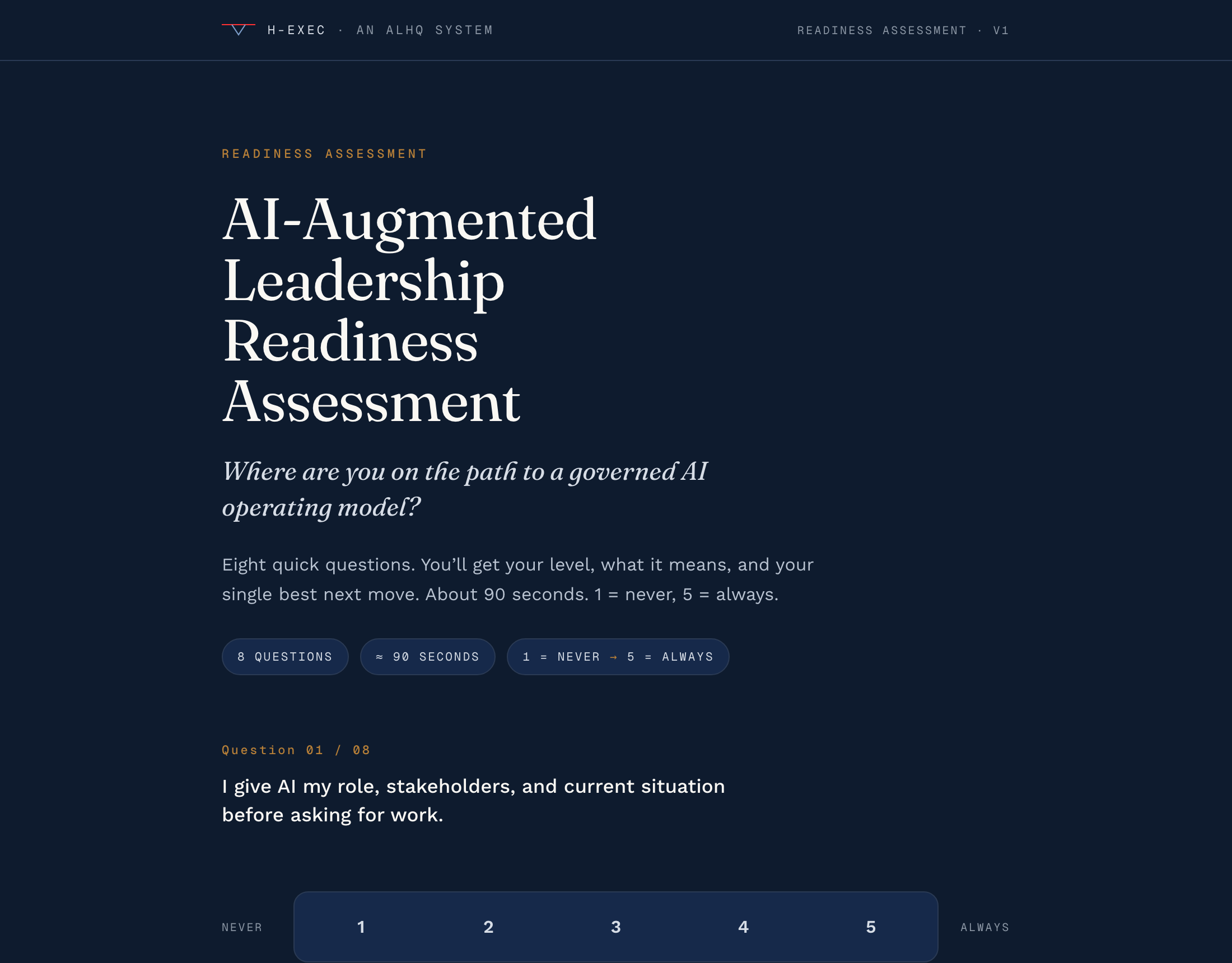 Preview of the H-EXEC readiness assessment